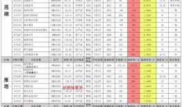 未来之役四月最新爆料,神秘势力崛起，战局风云再起